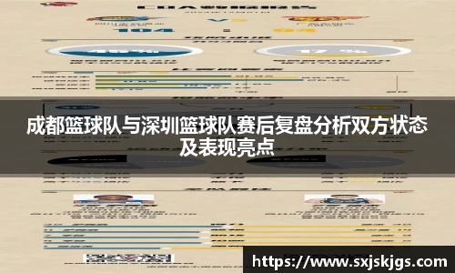 成都篮球队与深圳篮球队赛后复盘分析双方状态及表现亮点