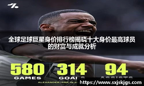 全球足球巨星身价排行榜揭晓十大身价最高球员的财富与成就分析