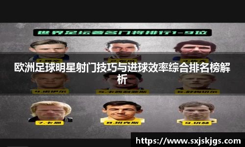 欧洲足球明星射门技巧与进球效率综合排名榜解析