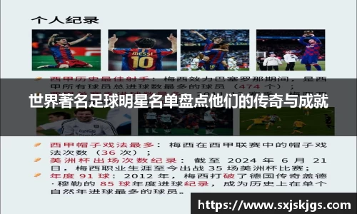 世界著名足球明星名单盘点他们的传奇与成就