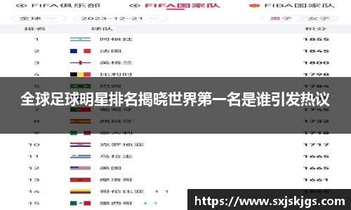 全球足球明星排名揭晓世界第一名是谁引发热议