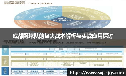 成都网球队的包夹战术解析与实战应用探讨